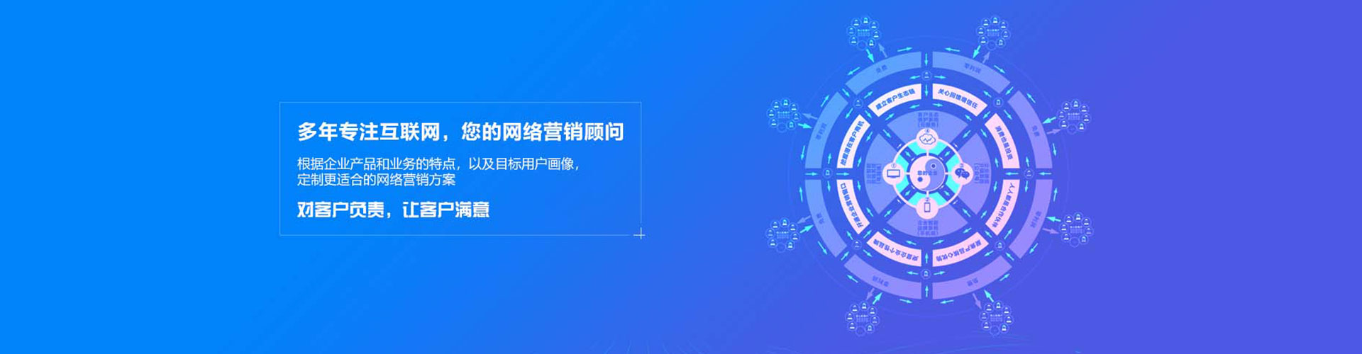 碾子山sem托管